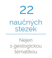 22 naučných stezek